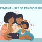 $987.70 Payment + $28.30 Pension Supplement